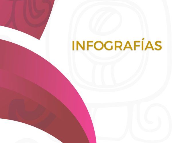 infografias web ibanqroo